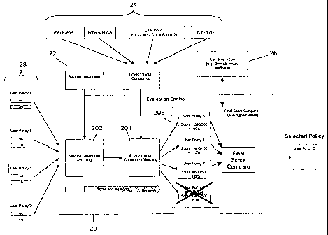 A single figure which represents the drawing illustrating the invention.